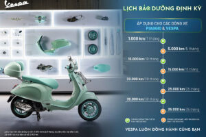 Lịch bảo dưỡng định kỳ Vespa